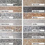 Kit complet pour tapis de pierre W730 Gravier de marbre | Rosso Verona 1-4mm | 2qm de la marque Wowe image 1 produit